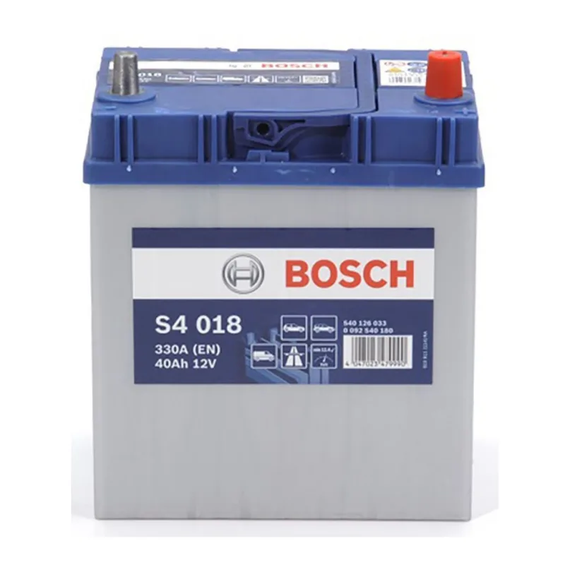 BCS_BOSCH_0092S40180
