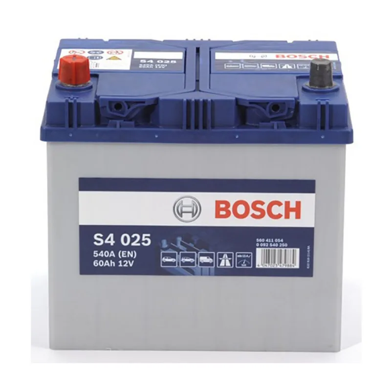 BCS_BOSCH_0092S40250