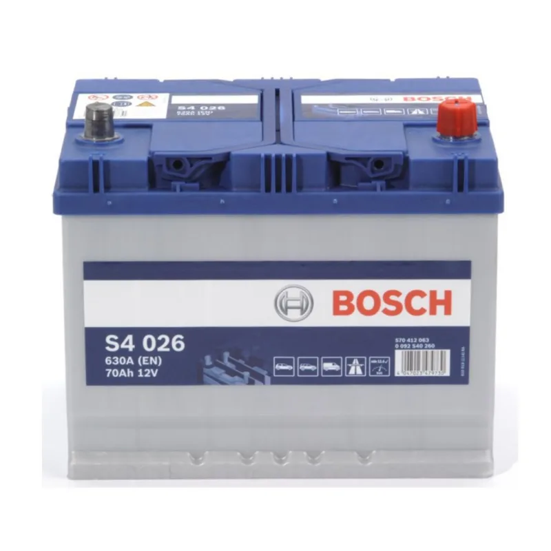 BCS_BOSCH_0092S40260